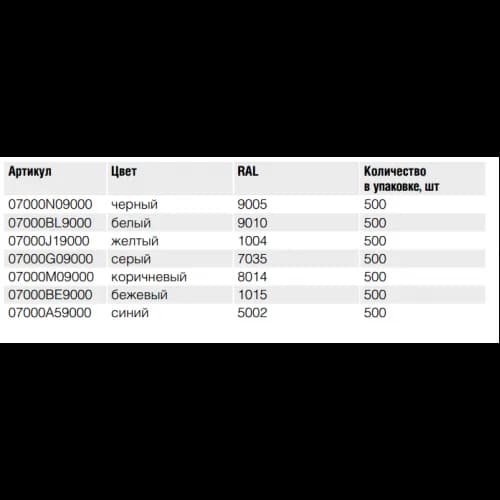 Колпачок декоративный Bralo пластмассовый коричневый 07000M09000