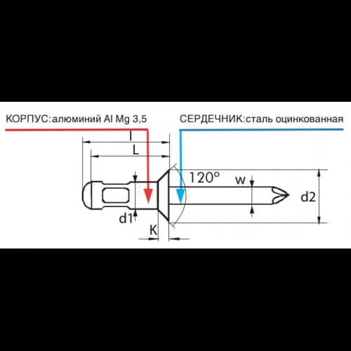 Заклепка Bralo вытяжная алюминий/сталь потайной бортик многозажимная 01090003209, 3.2х9.5x5.8 мм.