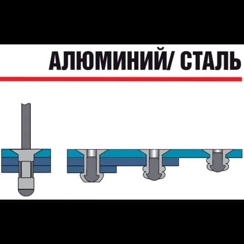 Заклепка Bralo вытяжная алюминий/сталь потайной бортик многозажимная 01090003209, 3.2х9.5x5.8 мм.