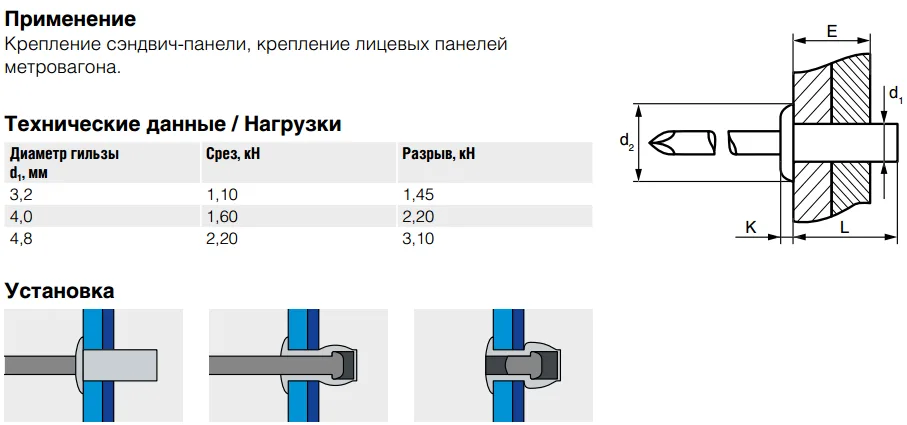 Заклепка Bralo вытяжная алюминий/нерж.сталь стандартный бортик закрытая, 4.8х10x9.5 мм.