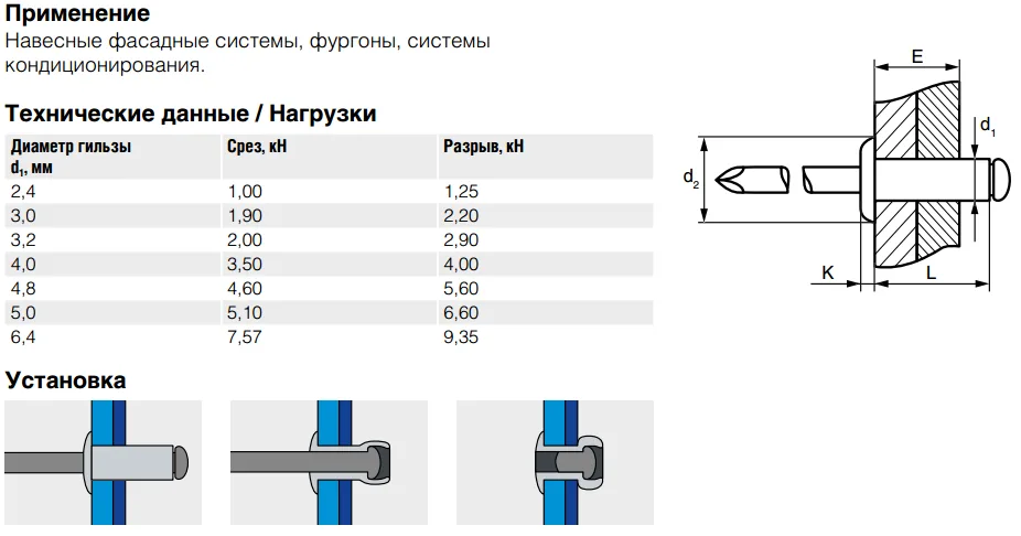 Заклепка Bralo вытяжная нержавеющая сталь стандартный бортик А2, 3х6x6.2 мм.