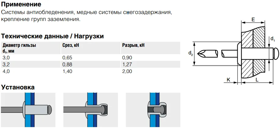 Заклепка Bralo вытяжная медь/бронза стандартный бортик, 4х6x8 мм.
