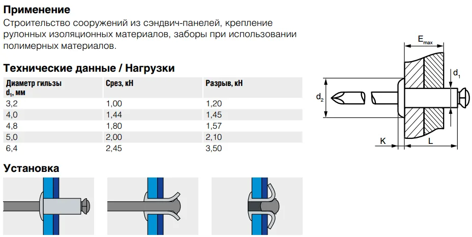 Заклепка вытяжная Bralo лепестковая стандартный бортик алюминий /сталь, 3.2х8x6.5 мм.