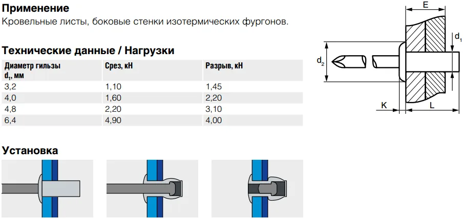 Заклепка вытяжная Bralo закрытая стандартный бортик алюминий /сталь, 3.2х8x6 мм.