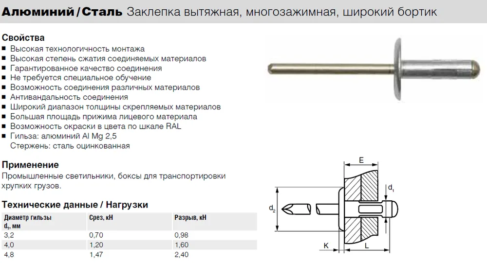 Заклепка Bralo вытяжная алюминий/сталь широкий бортик многозажимная