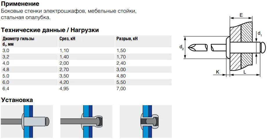 Заклепка Bralo вытяжная стальная стандартный бортик, 3.2х8x6.5 мм.