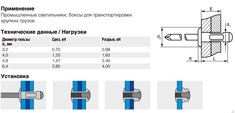 Заклепка вытяжная Bralo многозажимная стандартный бортик Алюминий /Сталь, 6.4х12x13 мм.
