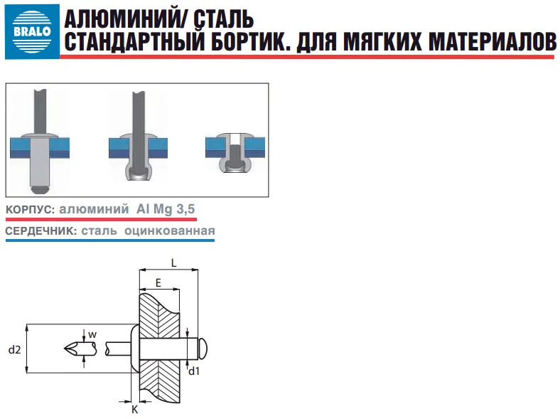 Заклепка Bralo вытяжная алюминий/сталь стандартный бортик для мягких материалов, 4.8х12x9.5 мм.
