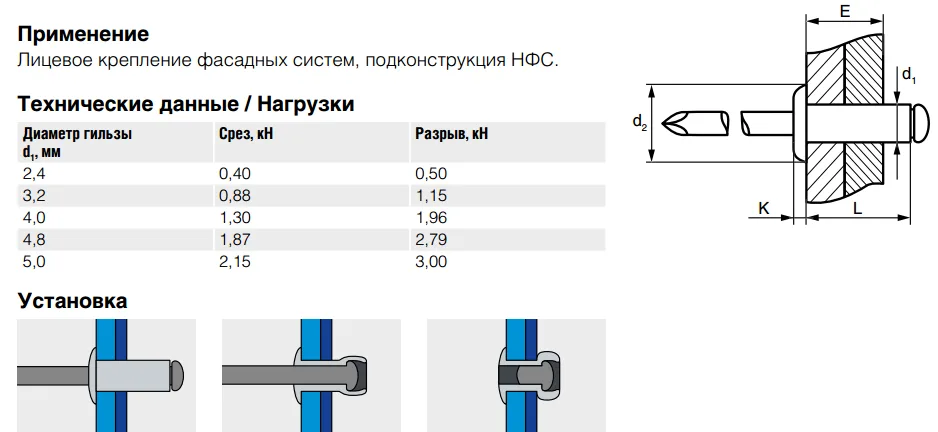 Заклепка Bralo вытяжная алюминий/нерж.сталь стандартный бортик, 3.2х6x6.5 мм.