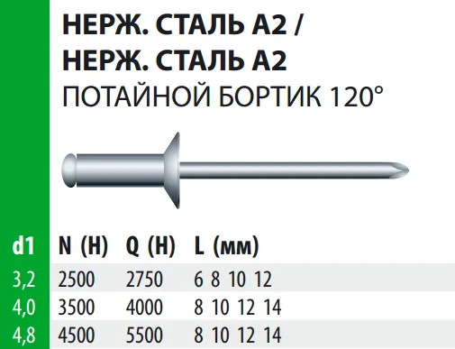 Заклепка Bralo вытяжная нержавеющая сталь потайной бортик А2 01270003206, 3.2х6x6 мм.